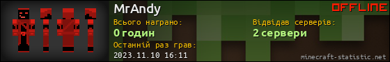 Юзербар 560x90 для MrAndy