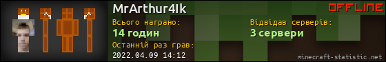 Юзербар 560x90 для MrArthur4Ik
