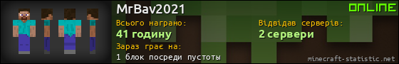 Юзербар 560x90 для MrBav2021
