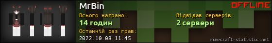 Юзербар 560x90 для MrBin