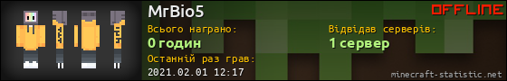 Юзербар 560x90 для MrBio5