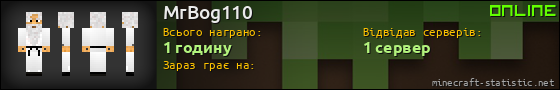 Юзербар 560x90 для MrBog110