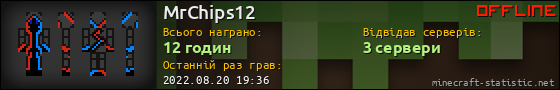 Юзербар 560x90 для MrChips12