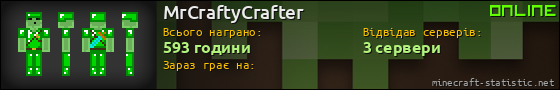 Юзербар 560x90 для MrCraftyCrafter