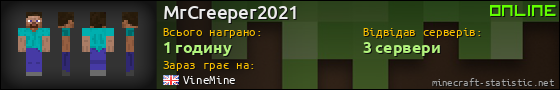 Юзербар 560x90 для MrCreeper2021