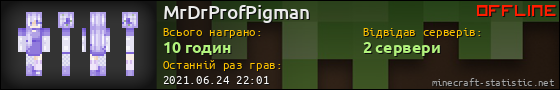 Юзербар 560x90 для MrDrProfPigman