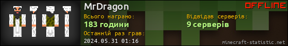 Юзербар 560x90 для MrDragon