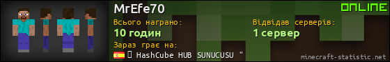 Юзербар 560x90 для MrEfe70