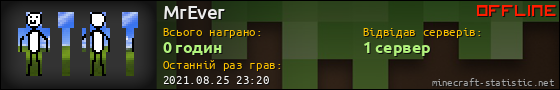 Юзербар 560x90 для MrEver
