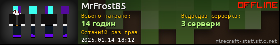 Юзербар 560x90 для MrFrost85