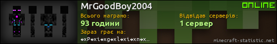 Юзербар 560x90 для MrGoodBoy2004