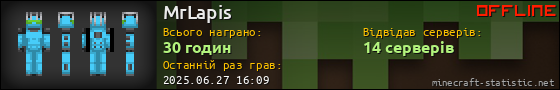 Юзербар 560x90 для MrLapis