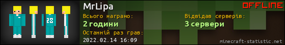 Юзербар 560x90 для MrLipa