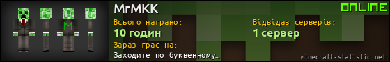Юзербар 560x90 для MrMKK