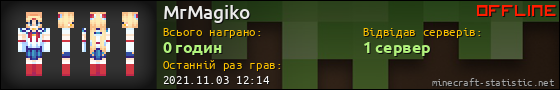 Юзербар 560x90 для MrMagiko