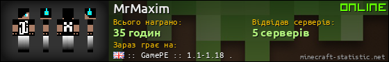 Юзербар 560x90 для MrMaxim