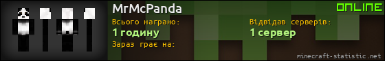 Юзербар 560x90 для MrMcPanda