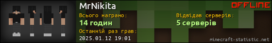 Юзербар 560x90 для MrNikita