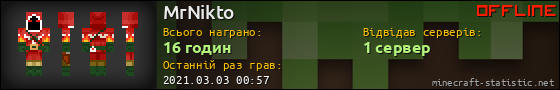 Юзербар 560x90 для MrNikto