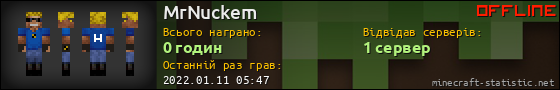 Юзербар 560x90 для MrNuckem