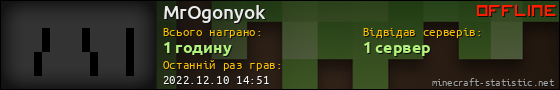 Юзербар 560x90 для MrOgonyok