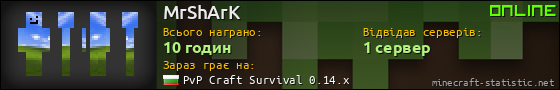 Юзербар 560x90 для MrShArK