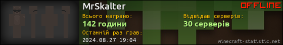 Юзербар 560x90 для MrSkalter