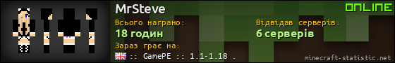 Юзербар 560x90 для MrSteve