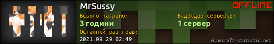 Юзербар 560x90 для MrSussy