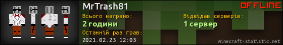 Юзербар 560x90 для MrTrash81