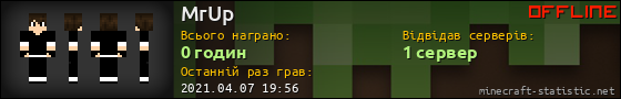 Юзербар 560x90 для MrUp