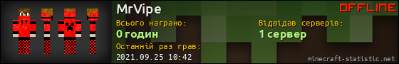 Юзербар 560x90 для MrVipe