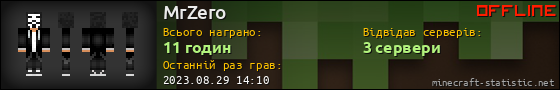 Юзербар 560x90 для MrZero