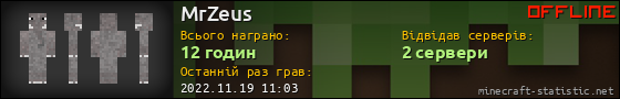 Юзербар 560x90 для MrZeus
