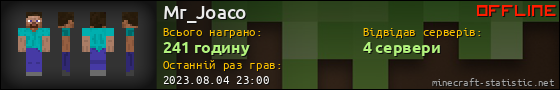 Юзербар 560x90 для Mr_Joaco