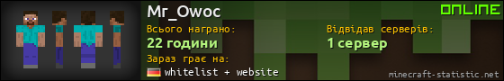 Юзербар 560x90 для Mr_Owoc
