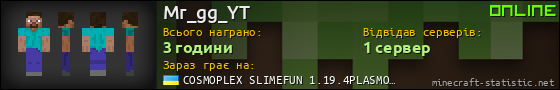 Юзербар 560x90 для Mr_gg_YT