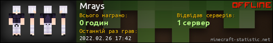 Юзербар 560x90 для Mrays