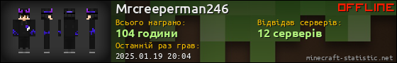 Юзербар 560x90 для Mrcreeperman246