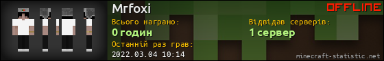 Юзербар 560x90 для Mrfoxi