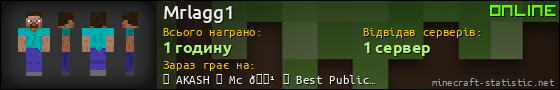 Юзербар 560x90 для Mrlagg1