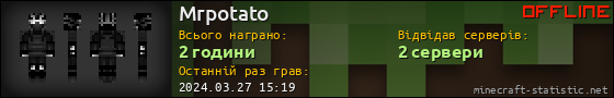 Юзербар 560x90 для Mrpotato