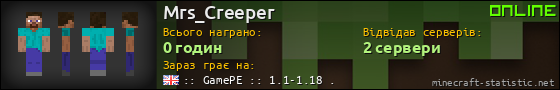 Юзербар 560x90 для Mrs_Creeper