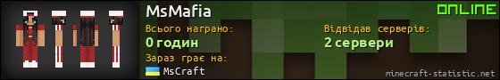 Юзербар 560x90 для MsMafia