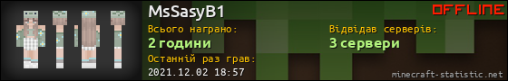 Юзербар 560x90 для MsSasyB1