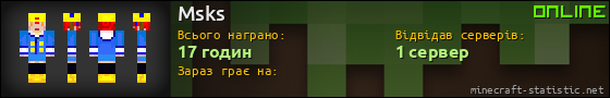 Юзербар 560x90 для Msks