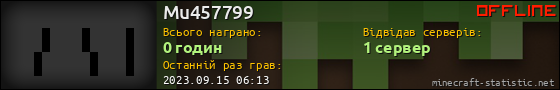 Юзербар 560x90 для Mu457799