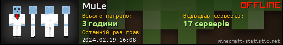 Юзербар 560x90 для MuLe