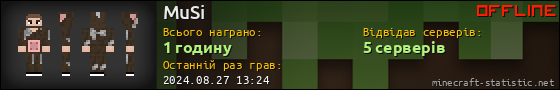 Юзербар 560x90 для MuSi