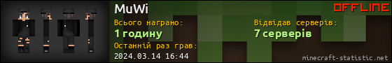Юзербар 560x90 для MuWi